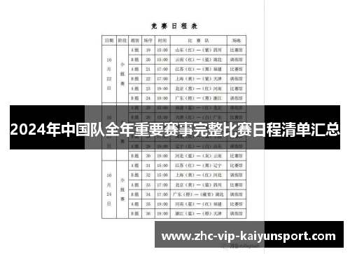 2024年中国队全年重要赛事完整比赛日程清单汇总