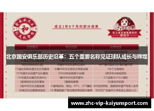 北京国安俱乐部历史沿革：五个重要名称见证球队成长与辉煌