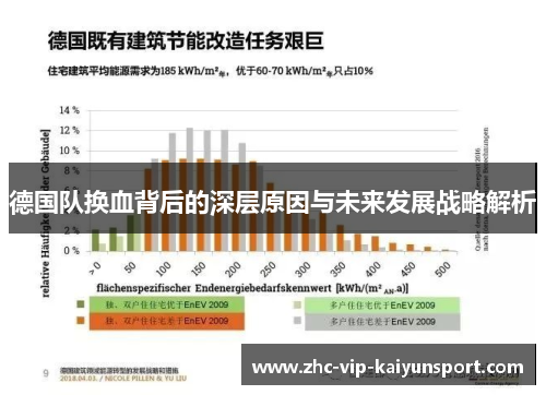 德国队换血背后的深层原因与未来发展战略解析 德国队换血背后的深层原因与未来发展战略解析