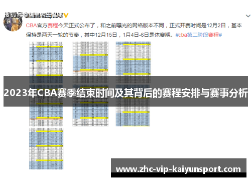 2023年CBA赛季结束时间及其背后的赛程安排与赛事分析