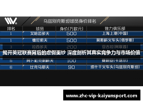 揭开英冠联赛背后的虚假面纱 深度剖析其真实竞争力与市场价值