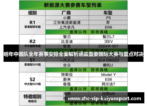 明年中国队全年赛事安排全面解析涵盖重要国际大赛与重点对决