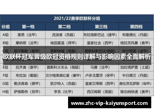 欧联杯冠军晋级欧冠资格规则详解与影响因素全面解析