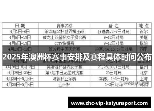 2025年澳洲杯赛事安排及赛程具体时间公布 2025年澳洲杯赛事安排及赛程具体时间公布