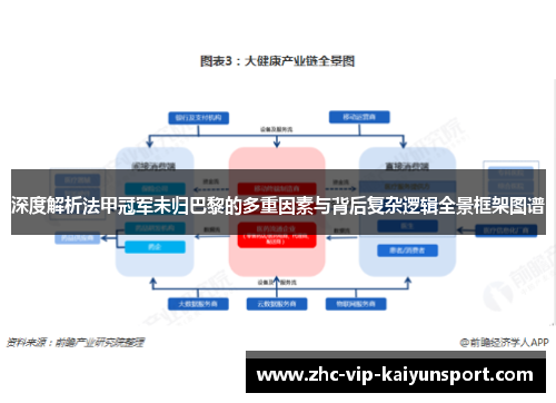 深度解析法甲冠军未归巴黎的多重因素与背后复杂逻辑全景框架图谱 深度解析法甲冠军未归巴黎的多重因素与背后复杂逻辑全景框架图谱