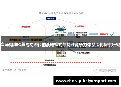 皇马构建欧超成功路径的战略模式与持续竞争力体系深化探索研究
