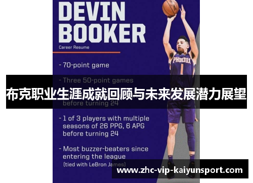 布克职业生涯成就回顾与未来发展潜力展望 布克职业生涯成就回顾与未来发展潜力展望