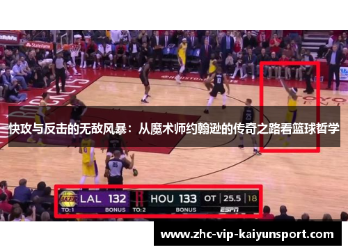 快攻与反击的无敌风暴:从魔术师约翰逊的传奇之路看篮球哲学 快攻与反击的无敌风暴:从魔术师约翰逊的传奇之路看篮球哲学