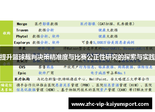 提升篮球裁判决策精准度与比赛公正性研究的探索与实践 提升篮球裁判决策精准度与比赛公正性研究的探索与实践