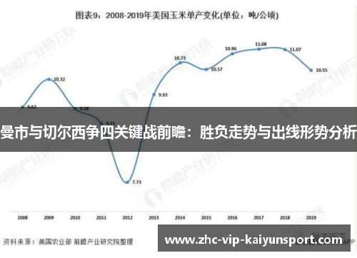 曼市与切尔西争四关键战前瞻:胜负走势与出线形势分析 曼市与切尔西争四关键战前瞻:胜负走势与出线形势分析