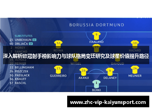 深入解析欧冠射手榜影响力与球队格局变迁研究及球星价值提升路径 深入解析欧冠射手榜影响力与球队格局变迁研究及球星价值提升路径