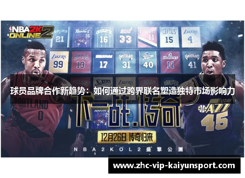 球员品牌合作新趋势：如何通过跨界联名塑造独特市场影响力