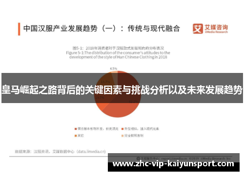皇马崛起之路背后的关键因素与挑战分析以及未来发展趋势