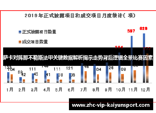 萨卡对阵那不勒斯法甲关键数据解析揭示走势背后逻辑全景比赛因素