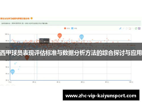 西甲球员表现评估标准与数据分析方法的综合探讨与应用 西甲球员表现评估标准与数据分析方法的综合探讨与应用