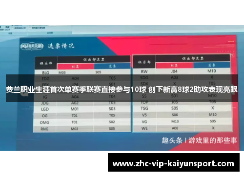费兰职业生涯首次单赛季联赛直接参与10球 创下新高8球2助攻表现亮眼
